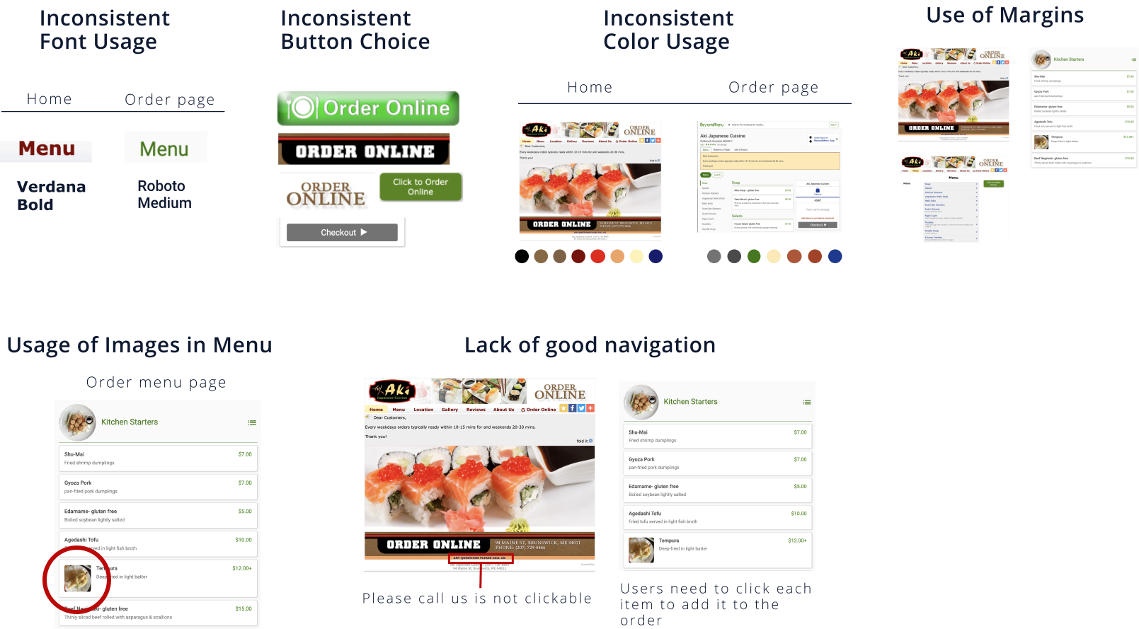 images of problems and violations