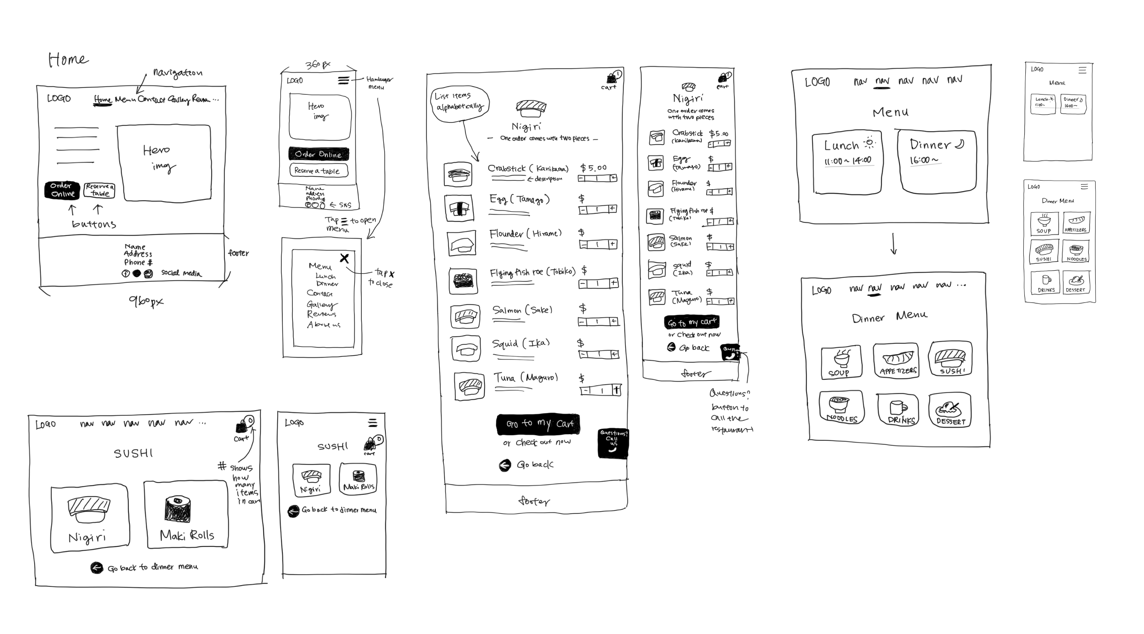 sketch of the sitedesign