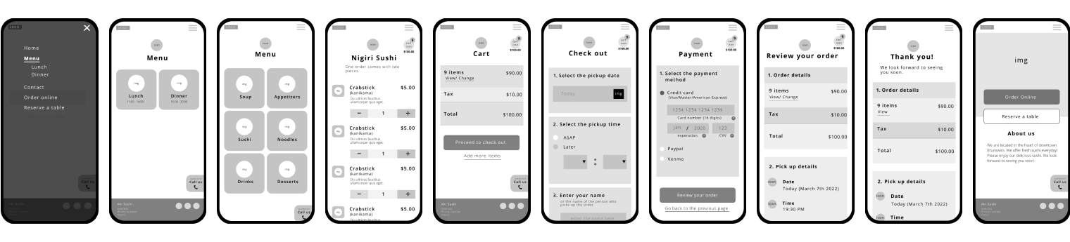 wireframe of the sitedesign